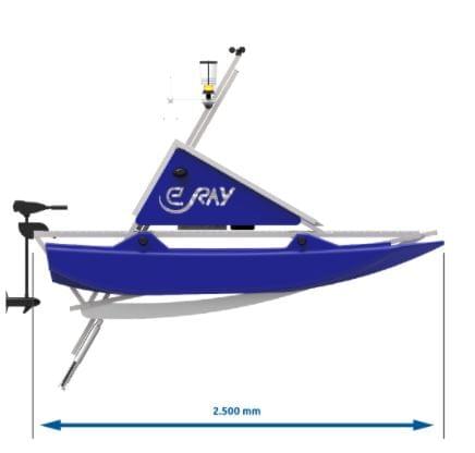 WAMO 360 Hochwasserschutz Hochwasserwarnung Pegelstandsmessung e.Ray Europa GmbH