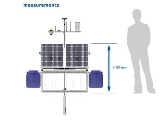 WAMO 360 Hochwasserschutz Hochwasserwarnung Pegelstandsmessung e.Ray Europa GmbH